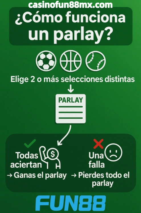 que-es-parley-fun88-casino-mexico