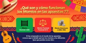 ¿Qué son y cómo funcionan los Momios en las apuestas 2025?