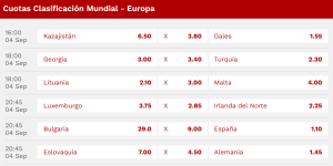 Parón de selecciones: calendario 2025 - 2026 Parón de selecciones: calendario 2025 - 2026