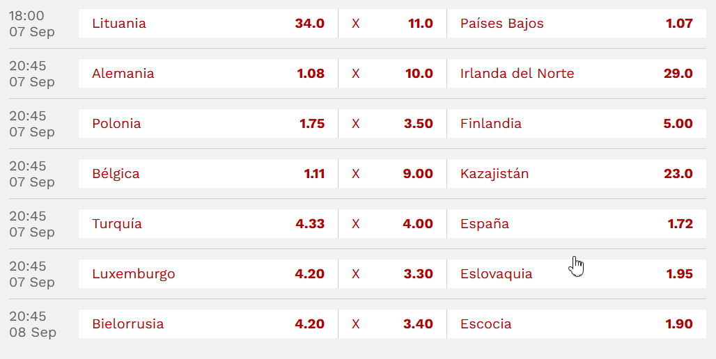 cuotas-clasificacion-mundial-europa-3