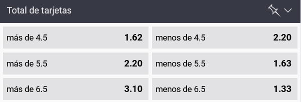 Cómo Apostar a Tarjetas en Fútbol | Consejos de Hándicap Cómo Apostar a Tarjetas en Fútbol | Consejos de Hándicap