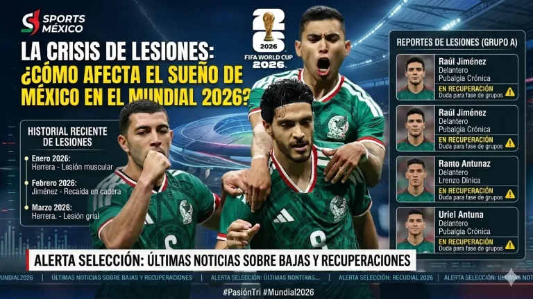 Lesiones del Tri: ¿Cómo afectan las Apuestas al Mundial 2026?