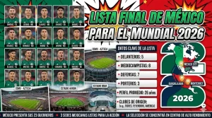Lista Final México Mundial 2026: 26 Jugadores y Apuestas Clave